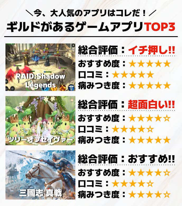 ギルドがあるゲームアプリTOP3.png