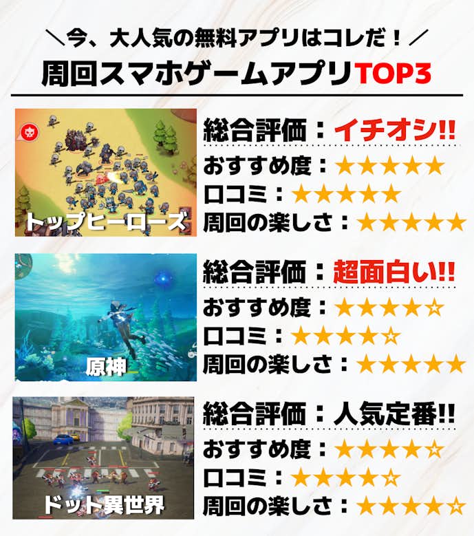周回スマホゲームアプリ