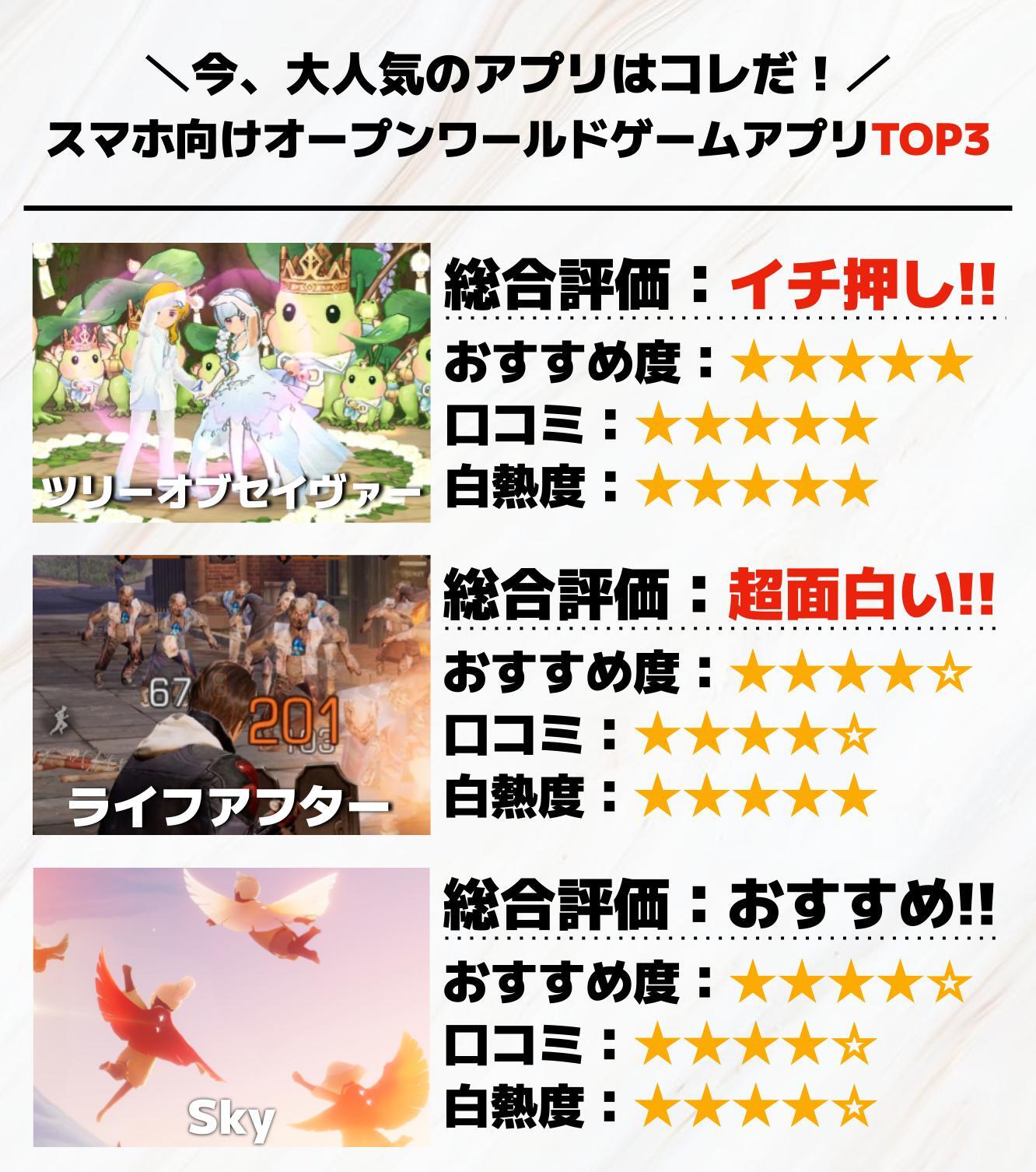 スマホ向けオープンワールドゲームアプリTOP3__1_.jpg