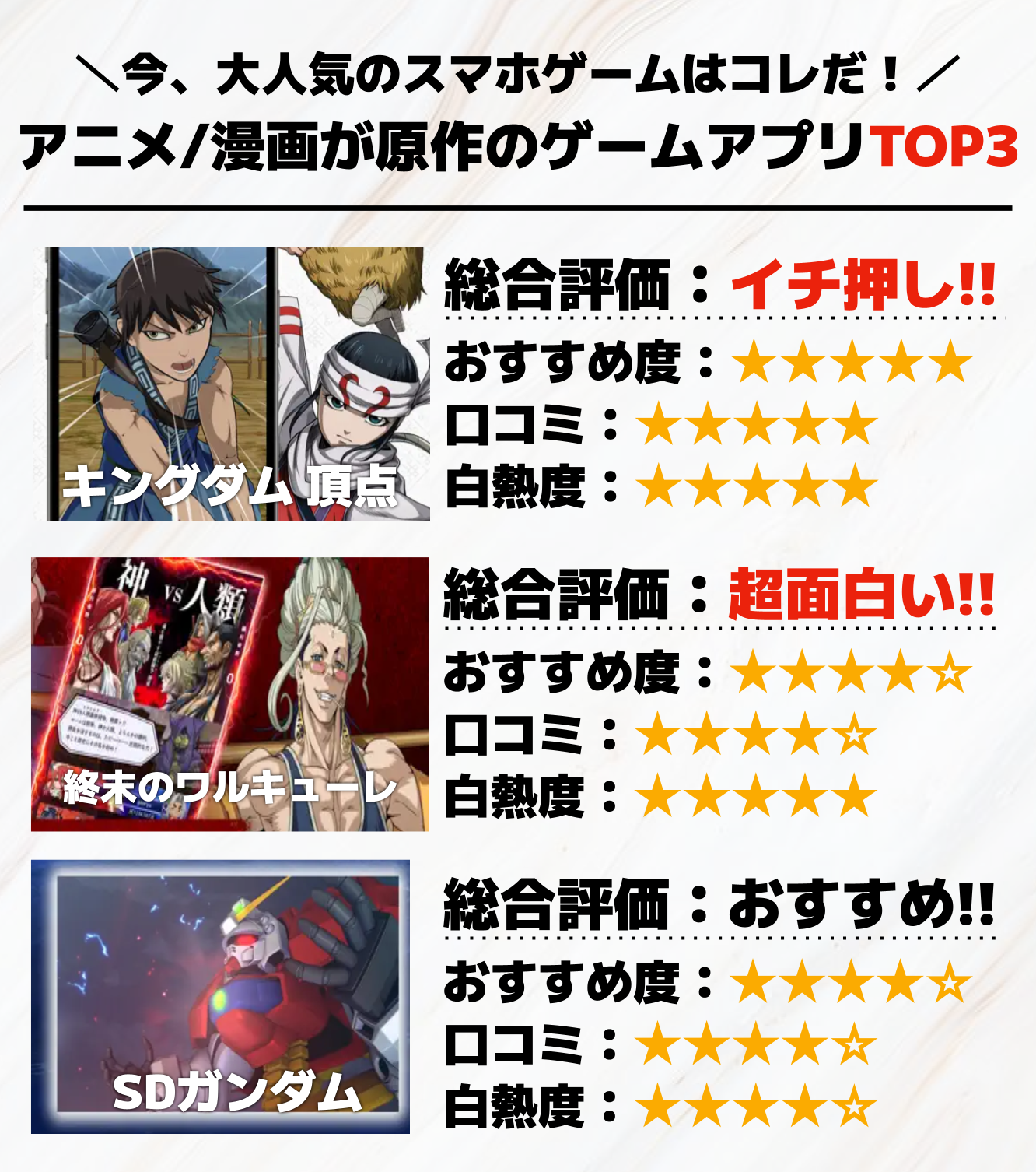 アニメゲームアプリTOP3.png
