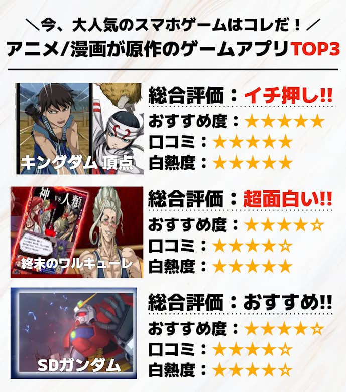 アニメゲームアプリTOP3.png