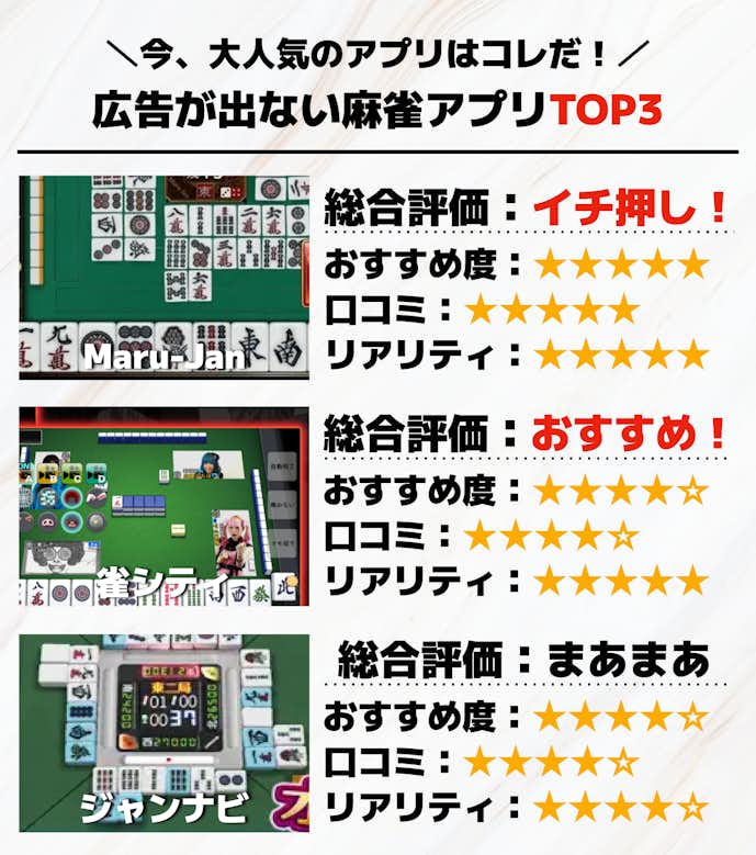 広告が出ない麻雀アプリTOP3.png