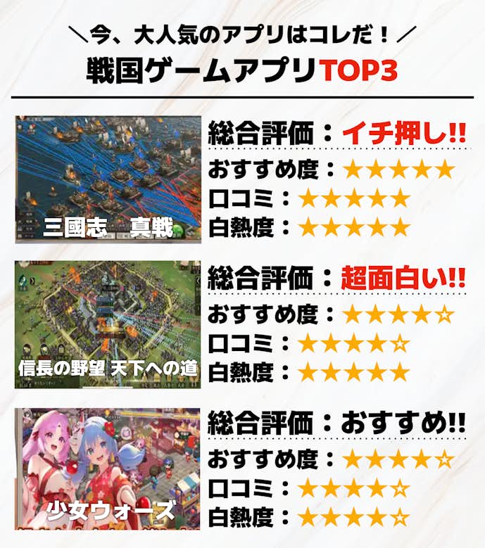 戦国ゲームアプリTOP3