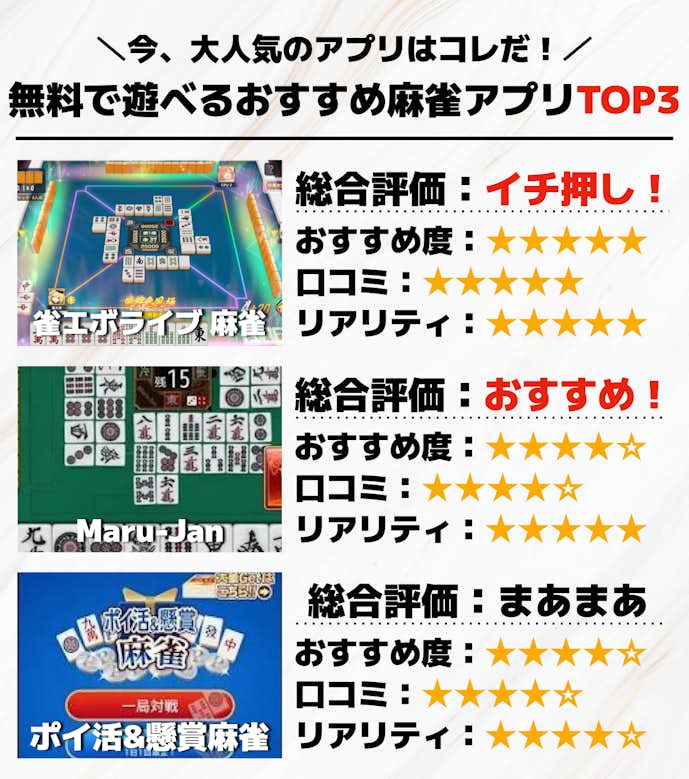 2._無料で遊べるおすすめ麻雀アプリTOP3__1_.png