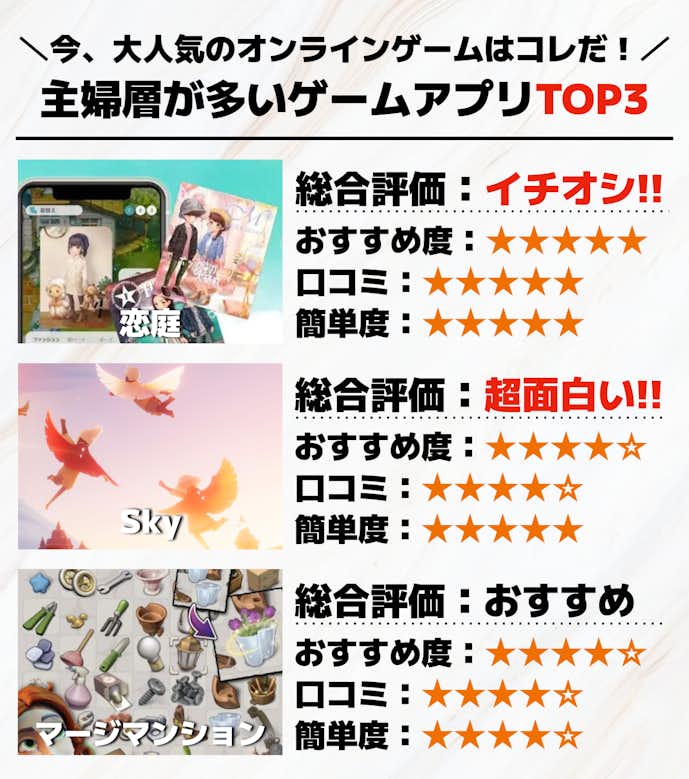 主婦層が多いゲームアプリTOP3__1_.png