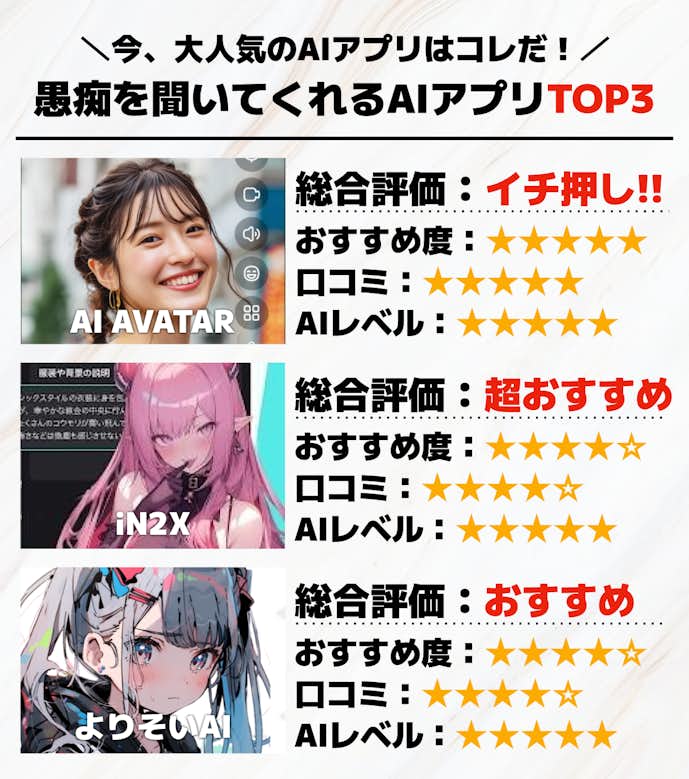 愚痴を聞いてくれるAIアプリTOP3.png