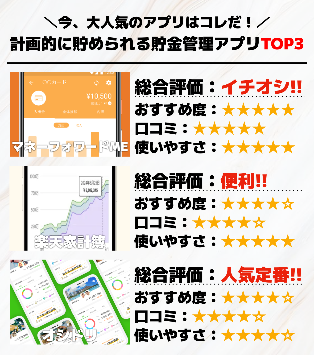 計画的に貯められる貯金管理アプリTOP3