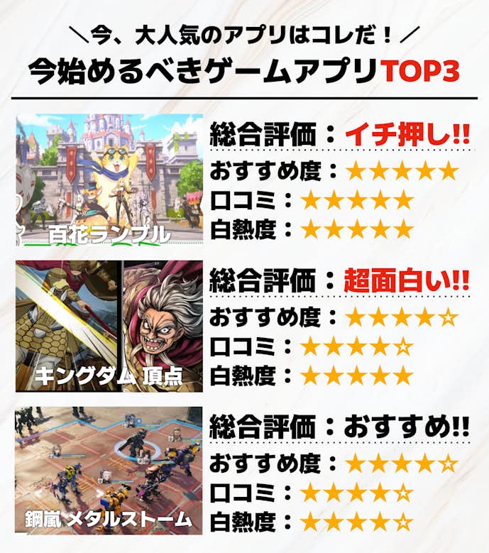 今始めるべきゲームアプリTOP3__3_.png