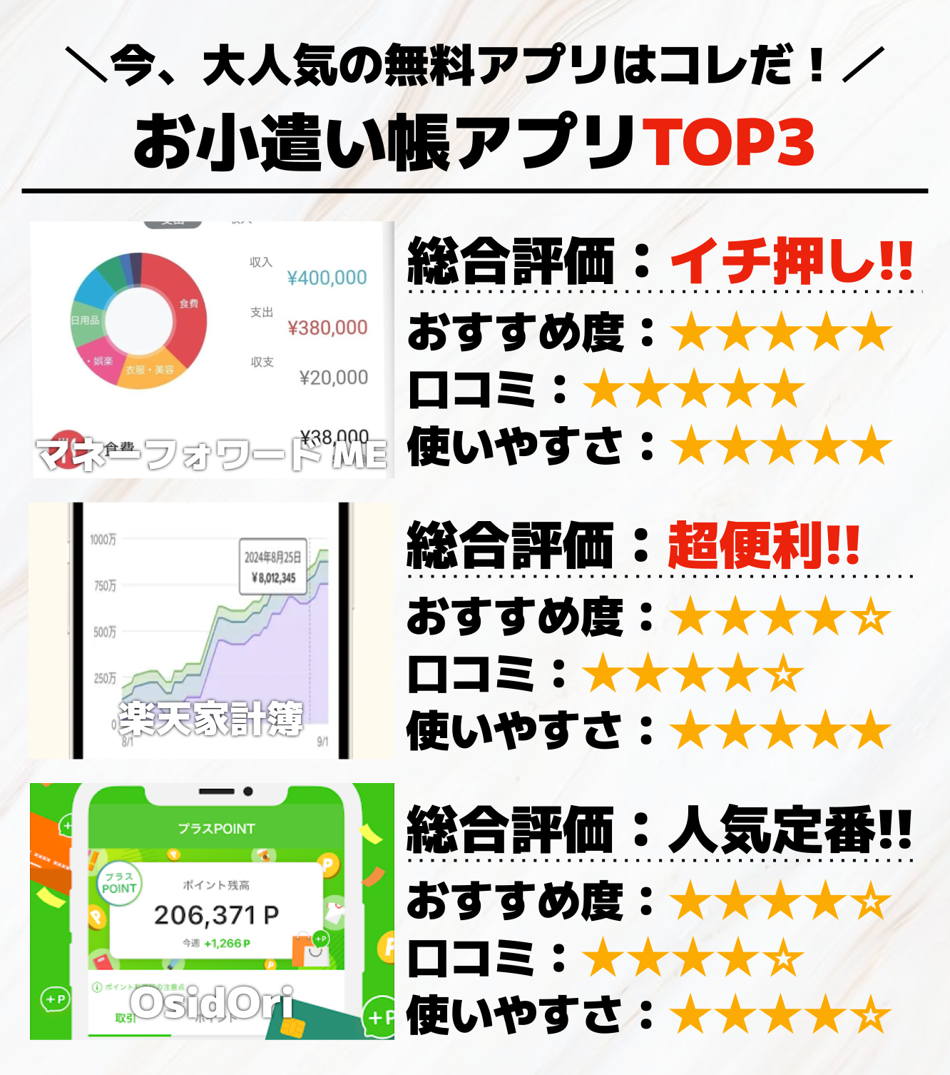 お小遣い帳アプリTOP3.png