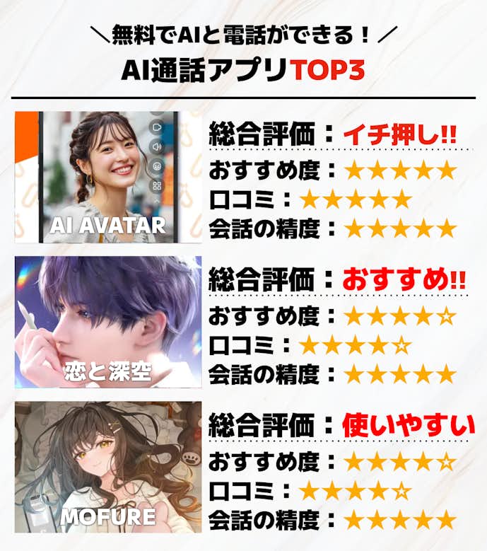 AI通話アプリTOP3.png