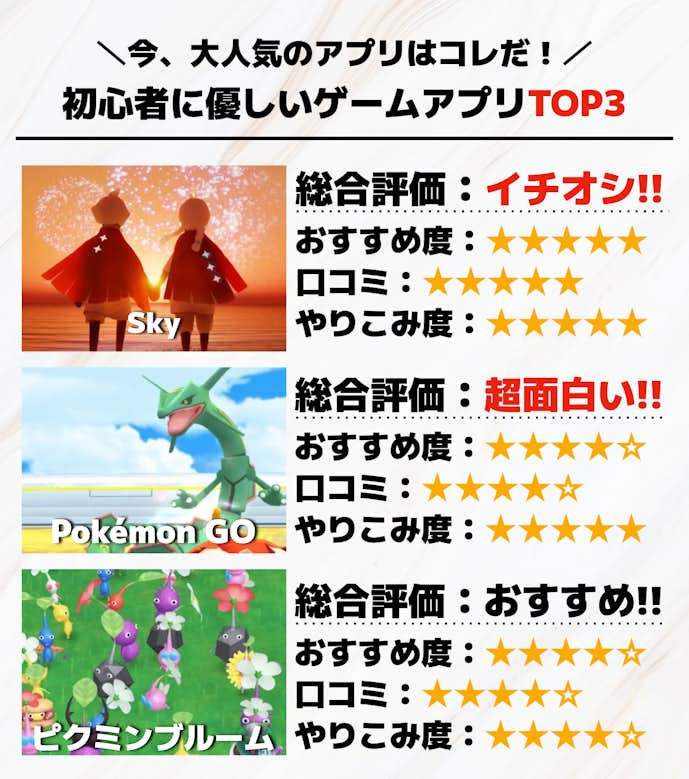 初心者に優しいゲームアプリ__1_.png