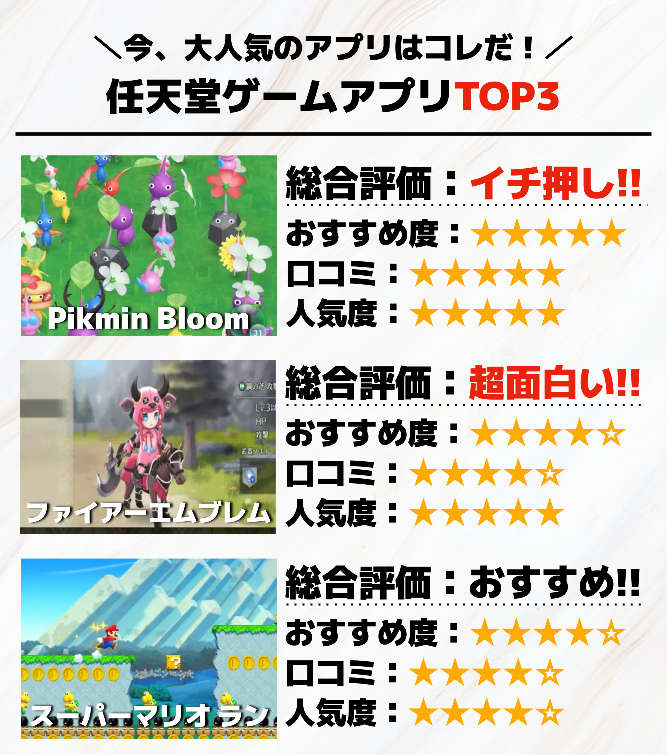 任天堂ゲームアプリTOP3.png