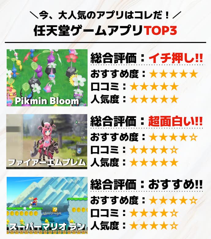 任天堂ゲームアプリTOP3.png
