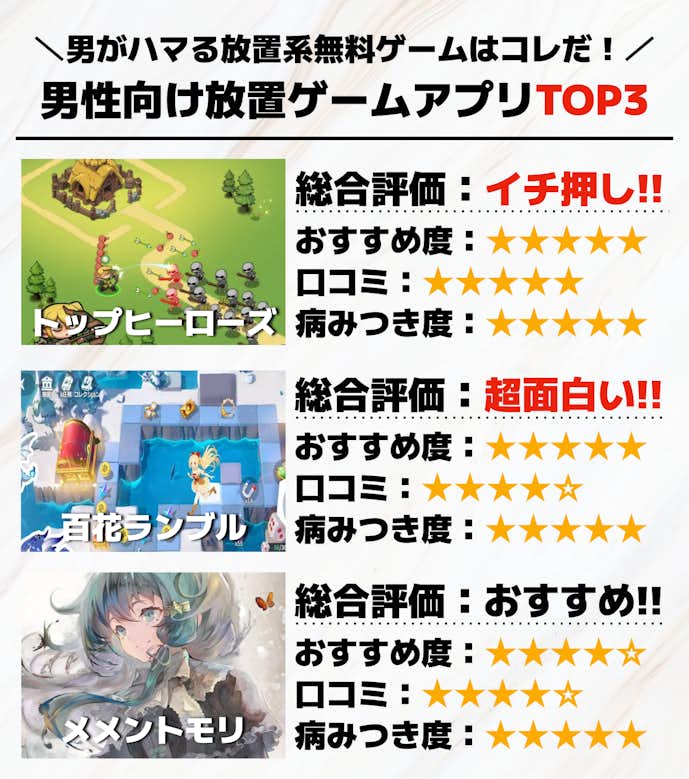 男性向け放置ゲームアプリTOP3.png