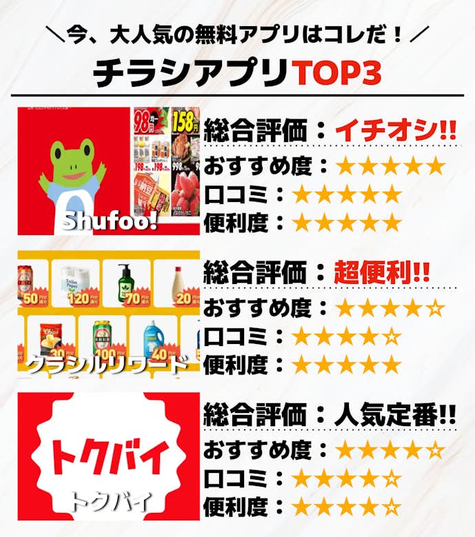 チラシアプリTOP3.png