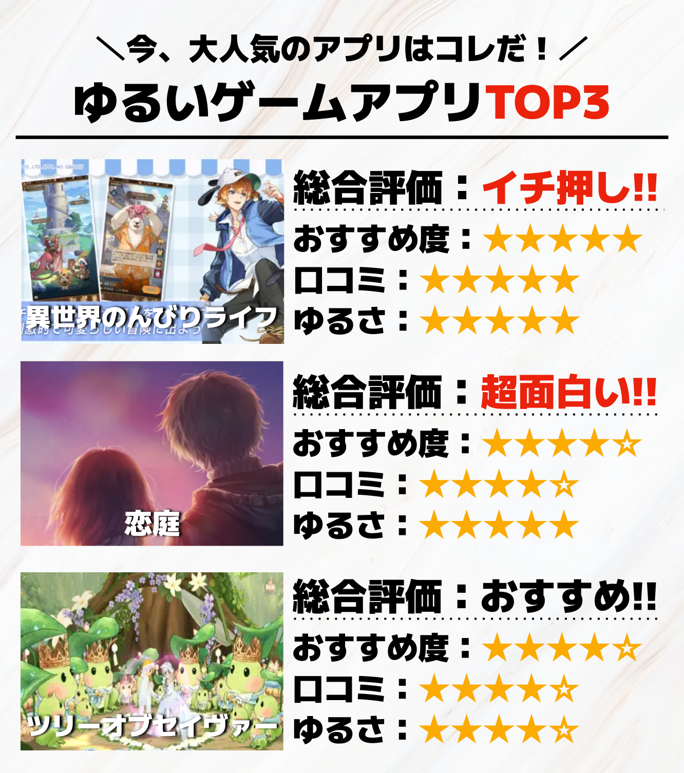 ゆるいゲームアプリTOP3