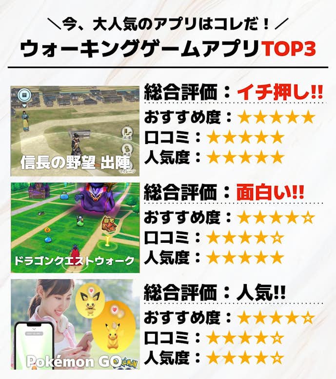 ウォーキングゲームアプリTOP3.jpg
