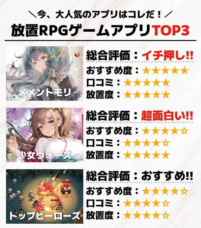 放置RPGゲームアプリTOP3.png