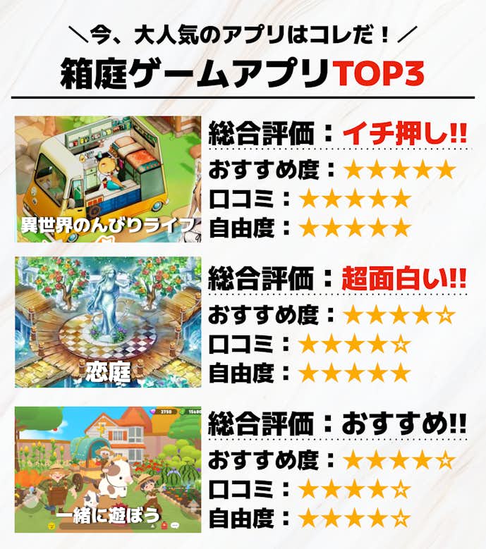 箱庭ゲームアプリTOP3.png