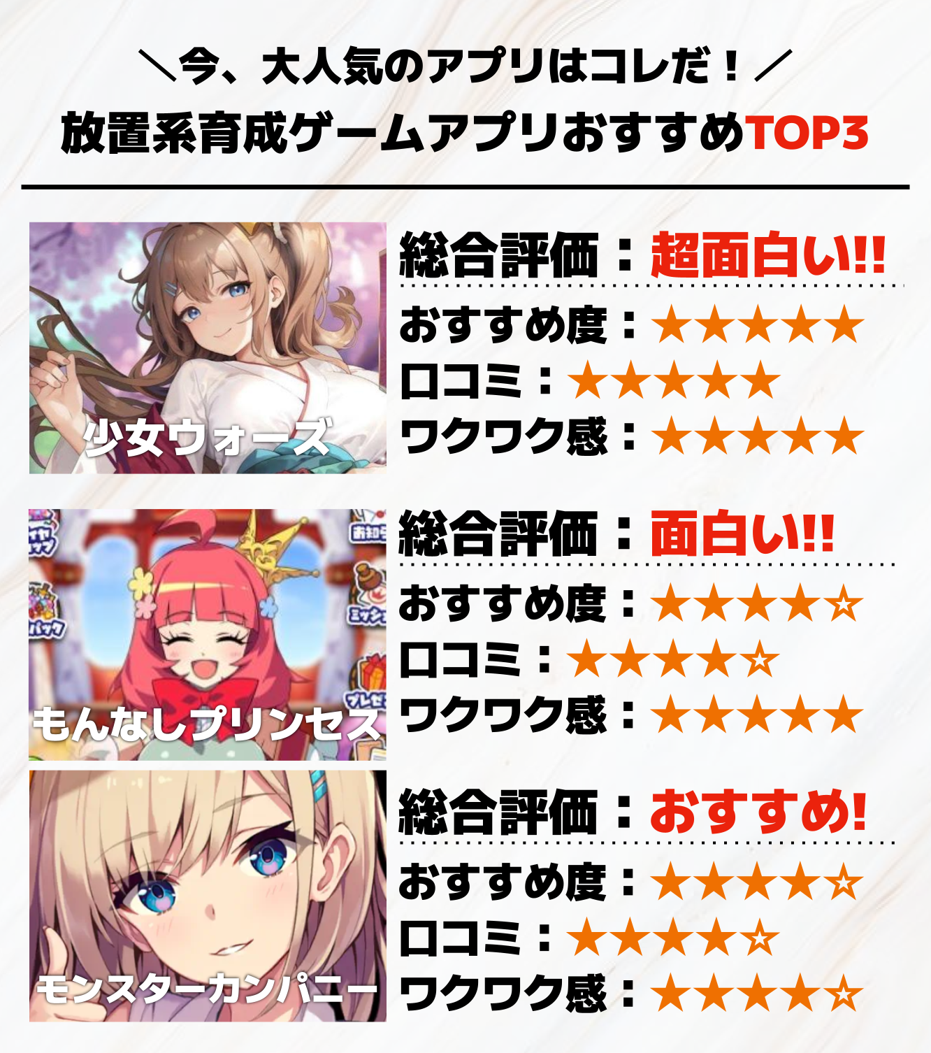 放置系育成ゲームアプリTOP3__1_.png