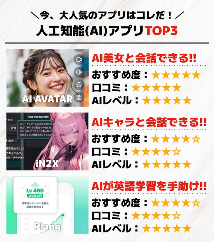 人工知能(AI)アプリTOP3