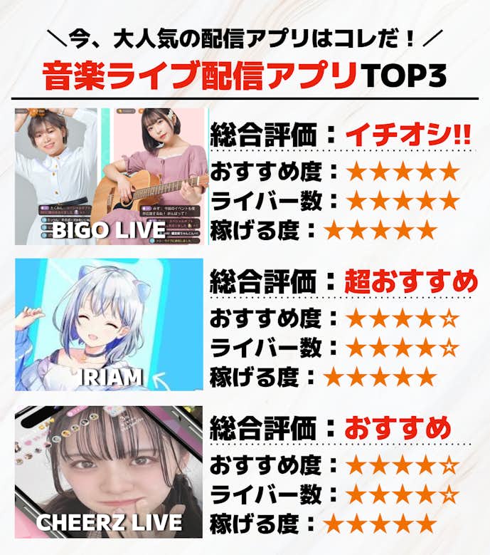 音楽ライブ配信アプリTOP3.png