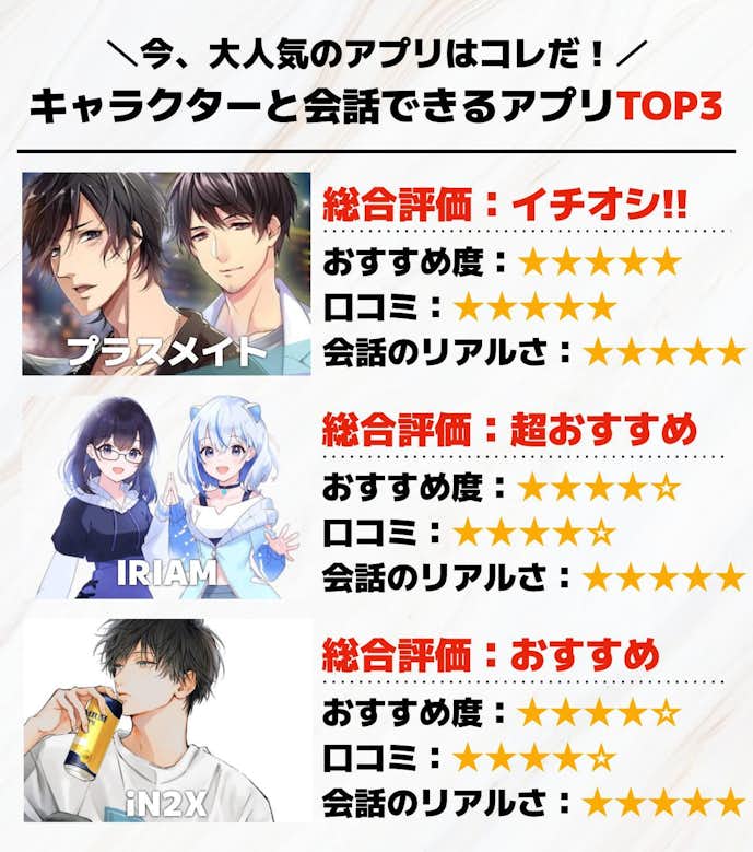 キャラクターと会話できるアプリTOP3.jpg