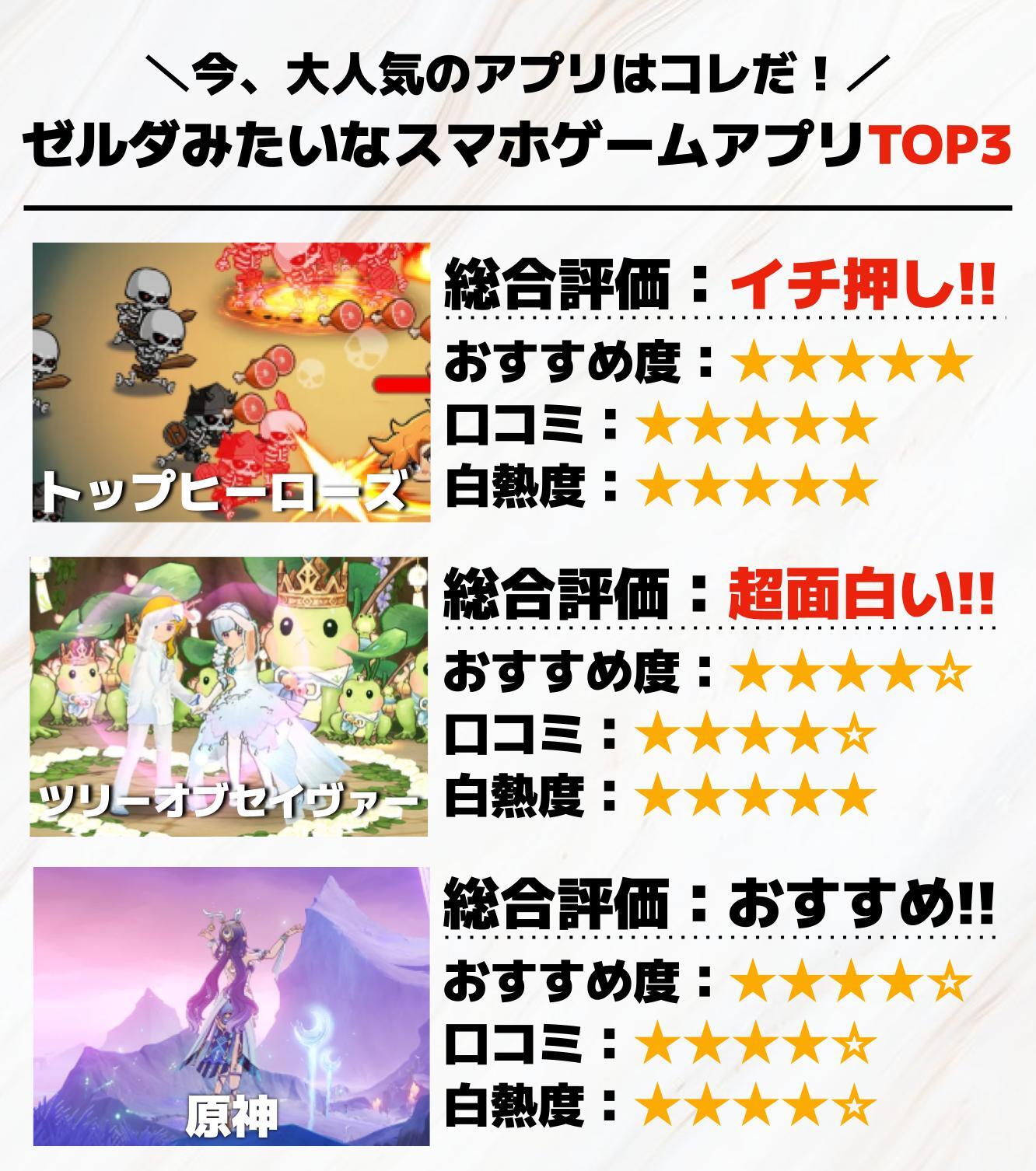 ゼルダみたいなスマホゲームアプリTOP3__1_.jpg