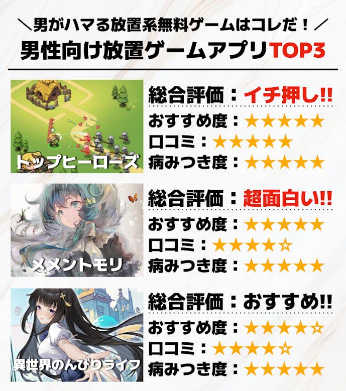 男性向け放置ゲームアプリTOP3__1_.png