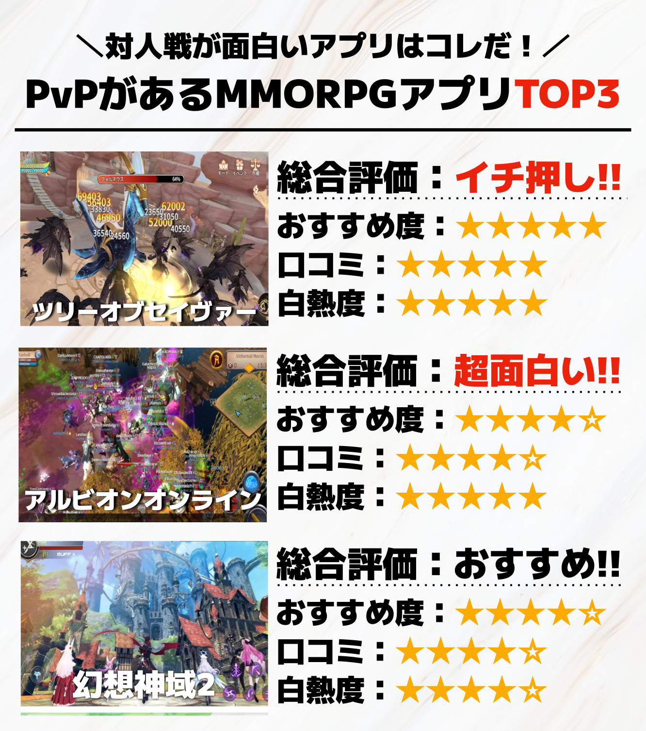 PvPがあるMMORPGアプリTOP3