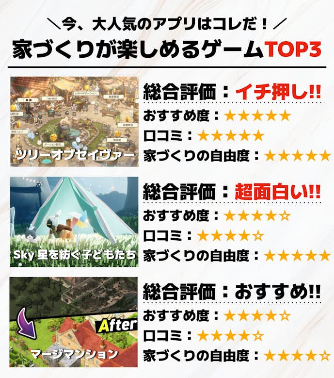 家づくりが楽しめるゲームアプリTOP3.png