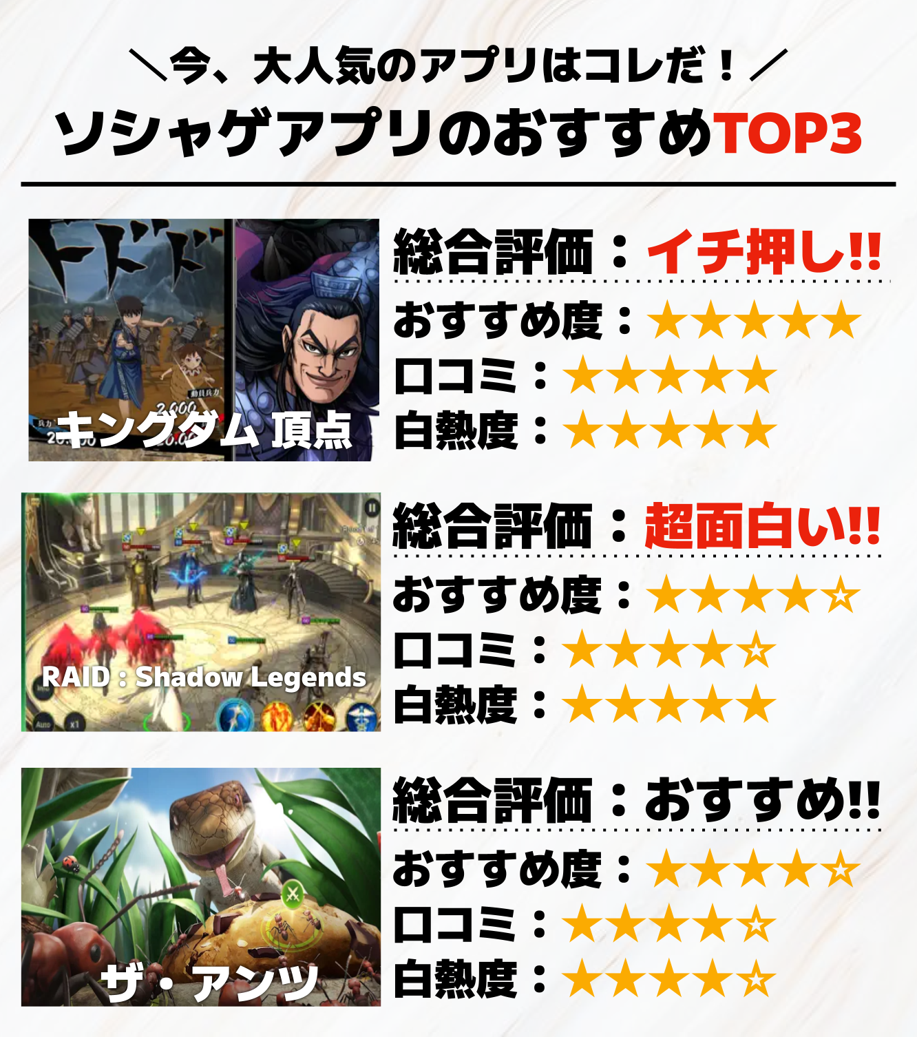ソシャゲアプリのおすすめTOP3.png
