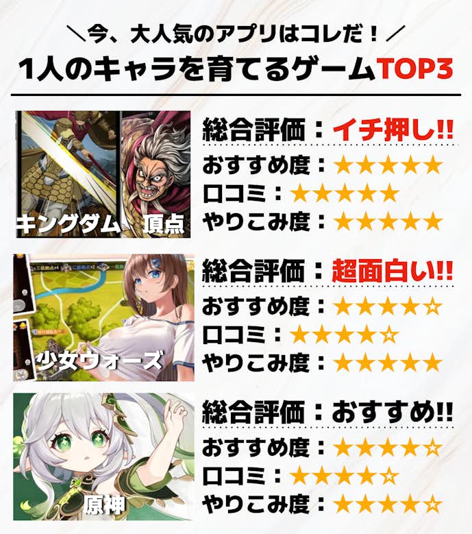 1人のキャラを育てるゲームTOP3__1_.png