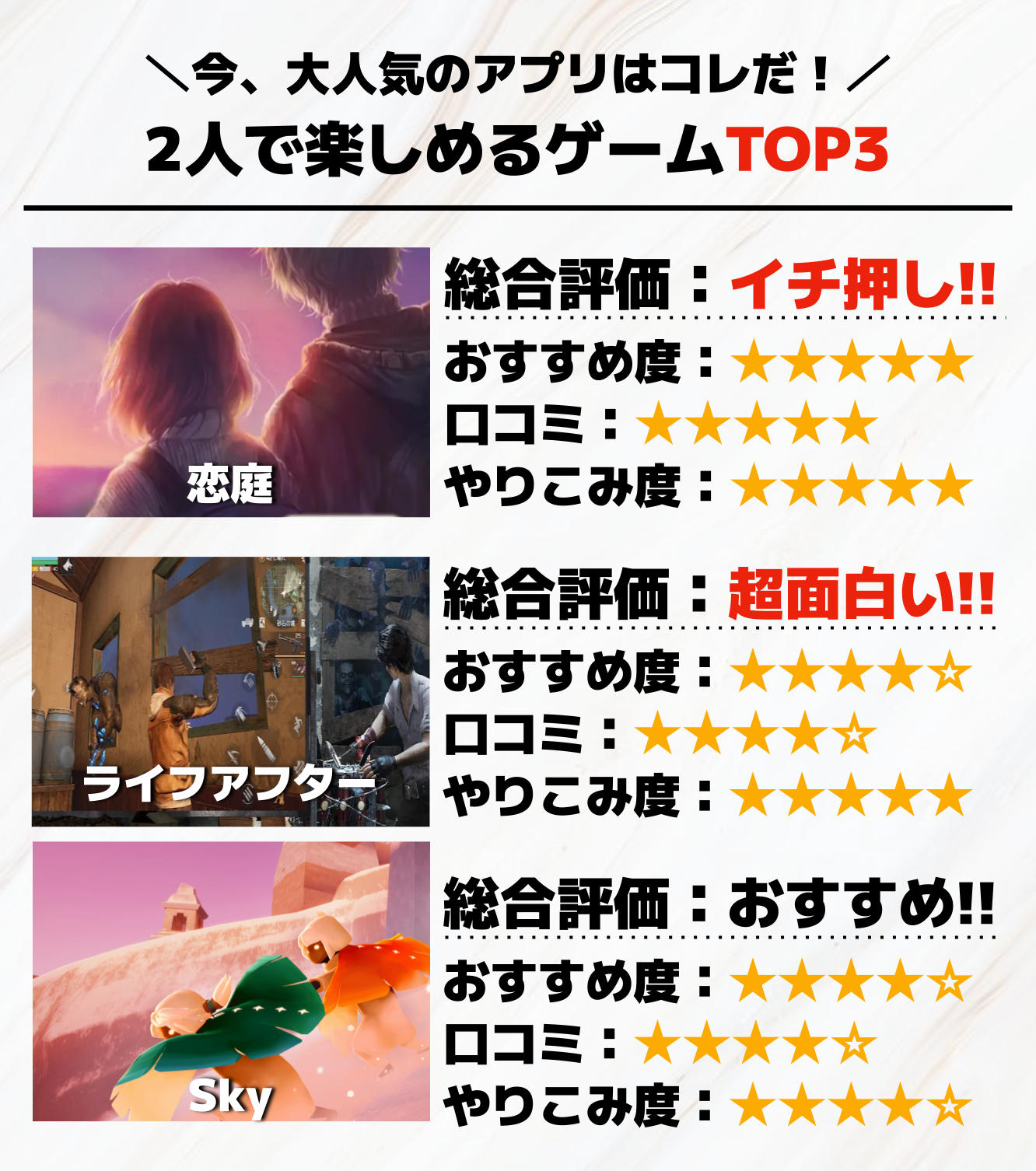 2人で楽しめるゲームTOP3.png