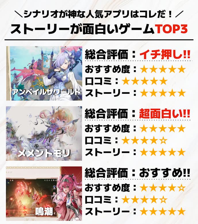 ストーリーが面白いゲームTOP3.png