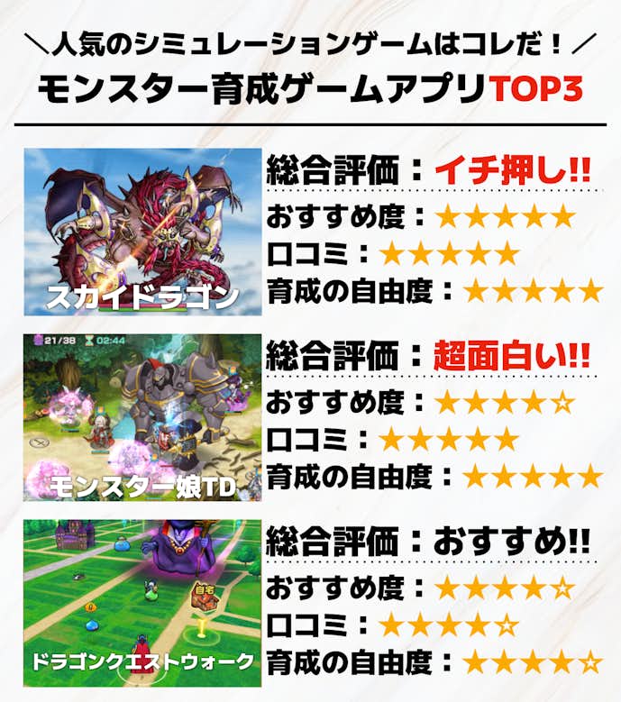 モンスター育成ゲームアプリTOP3.png