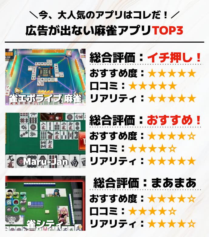 広告が出ない麻雀アプリTOP3.png