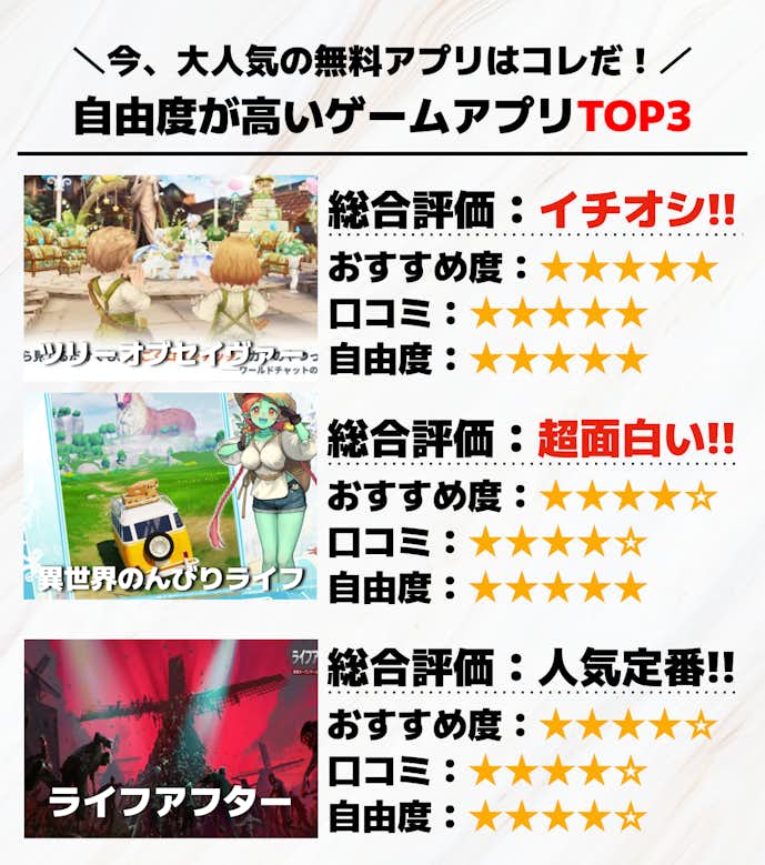 自由度が高いゲームアプリTOP3__1_.png
