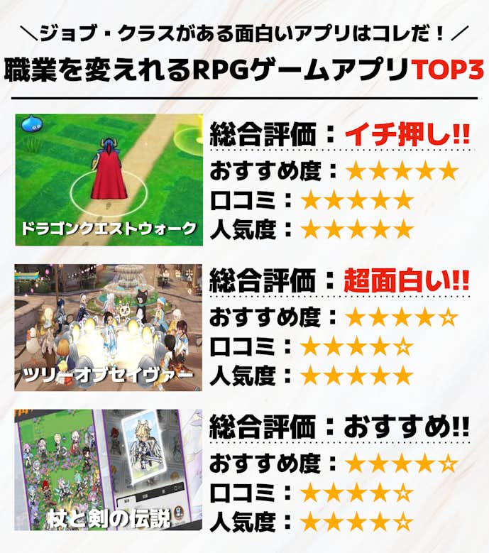 職業チェンジできるRPGスマホゲームアプリTOP3