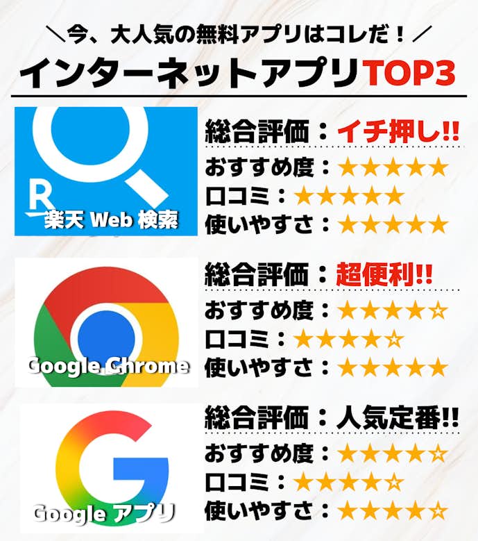 検索アプリTOP3
