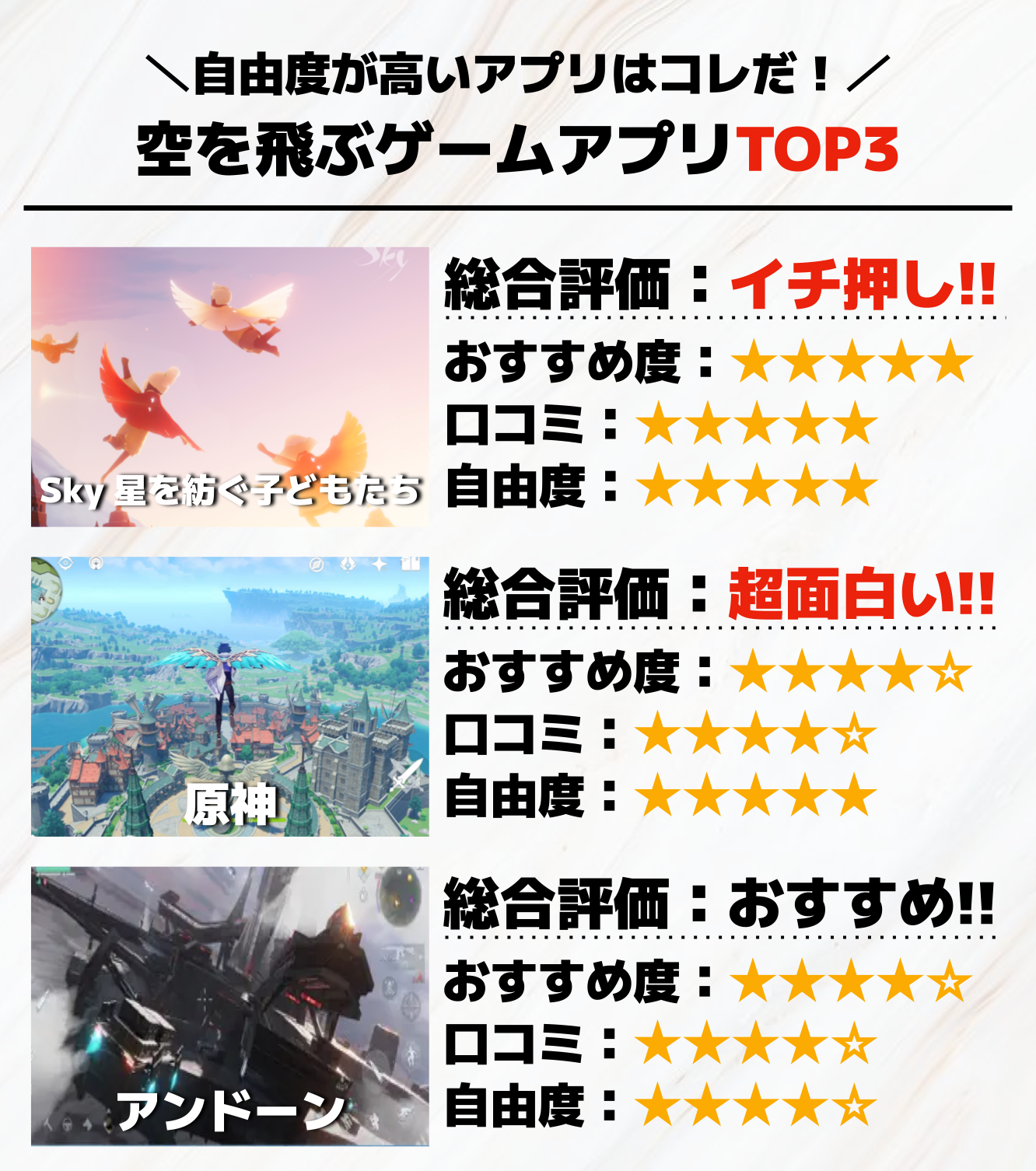 空を飛ぶゲームアプリTOP3.png