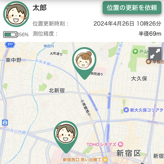 ココダヨ