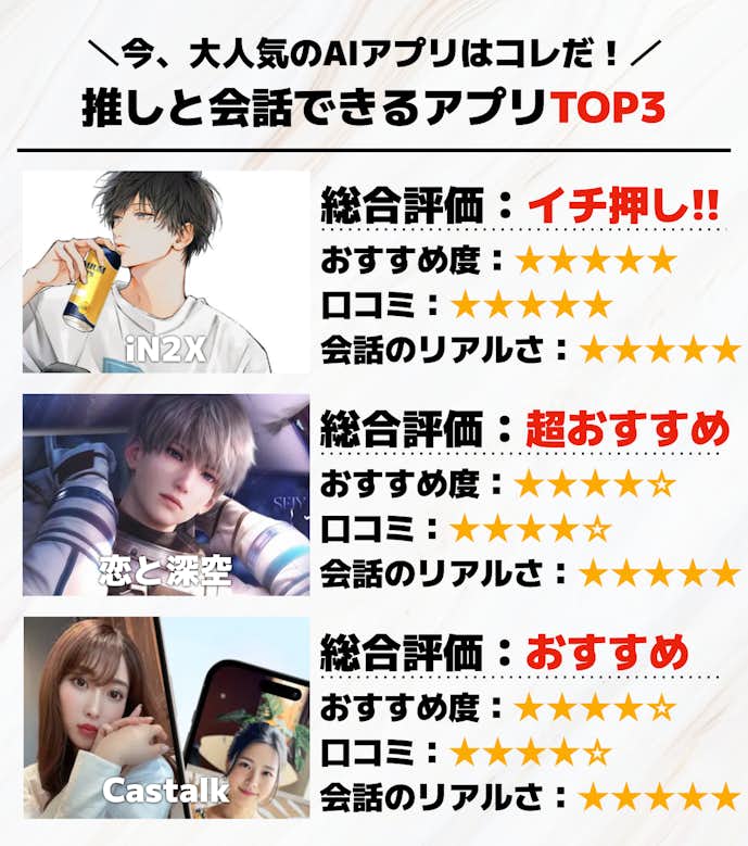 推しと会話できるアプリTOP3.png