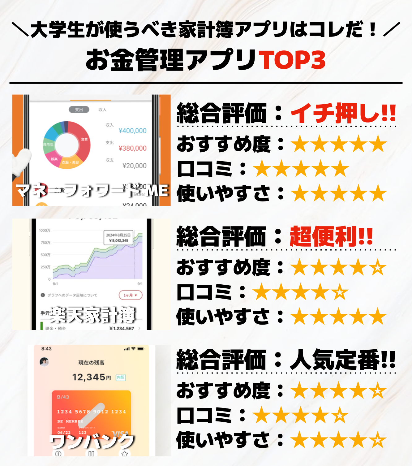 お金管理アプリTOP3