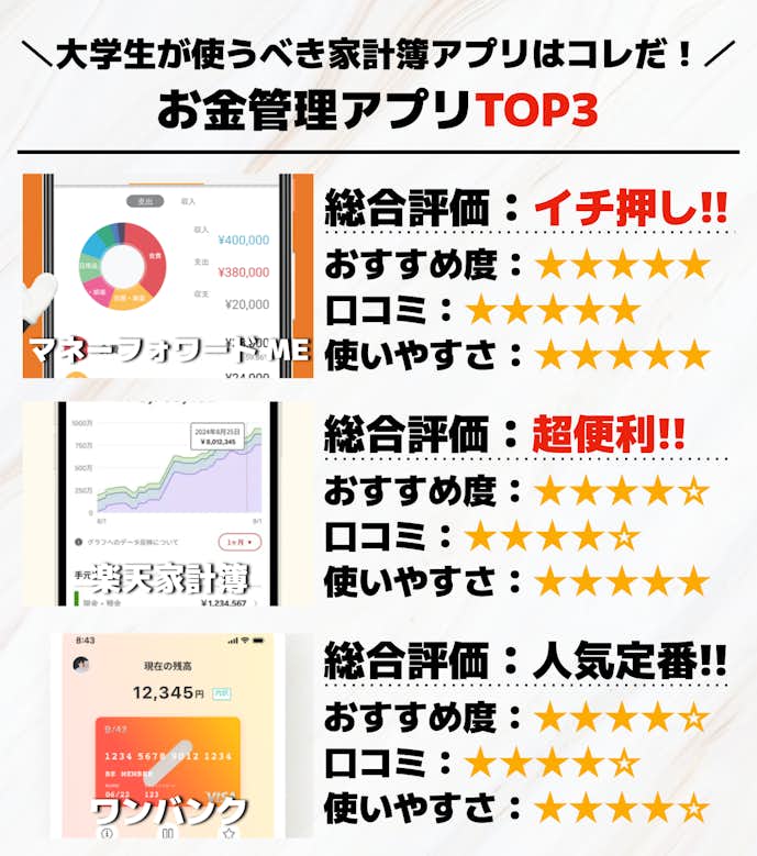 お金管理アプリTOP3