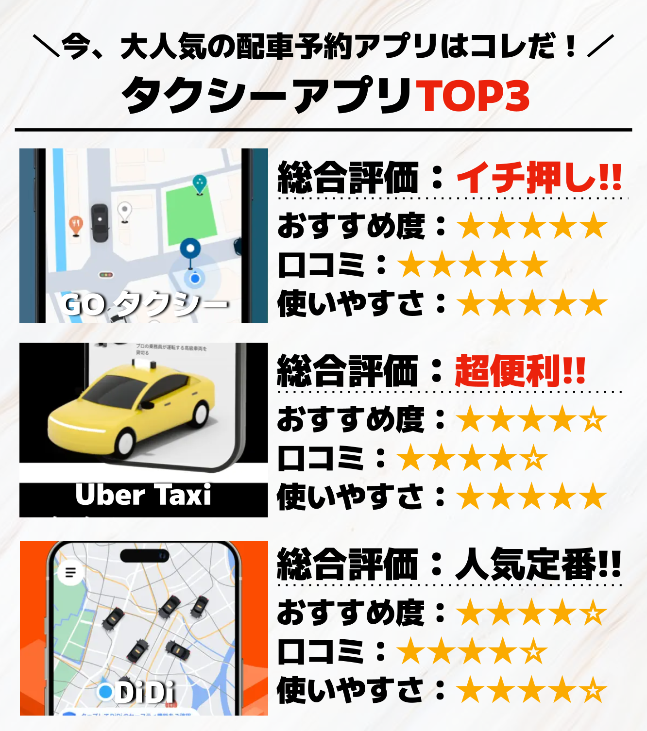 タクシーアプリTOP3.png