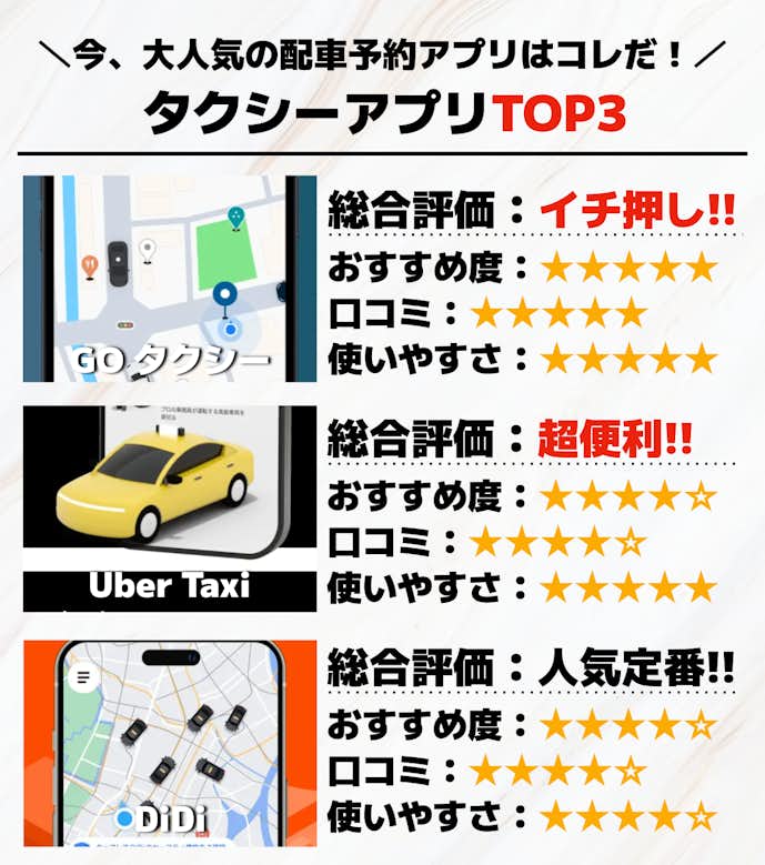 タクシーアプリTOP3.png