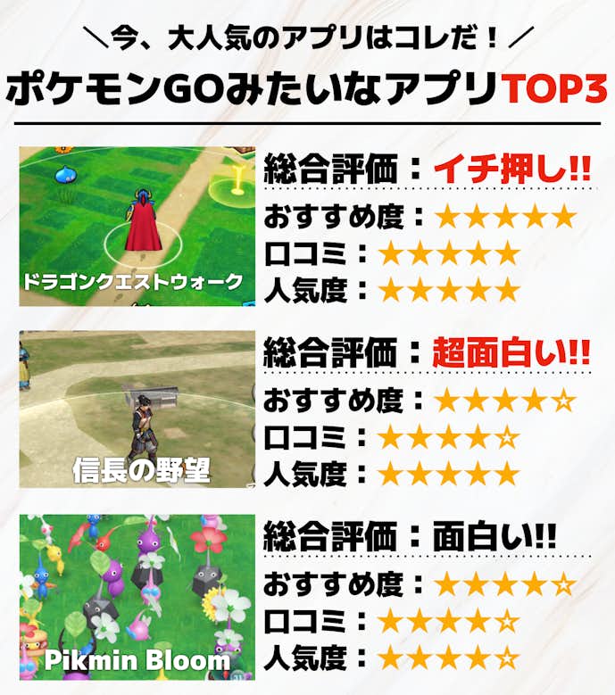 ポケモンGOみたいなゲームアプリTOP3_.png