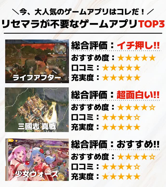 リセマラが不要なゲームアプリTOP3.png