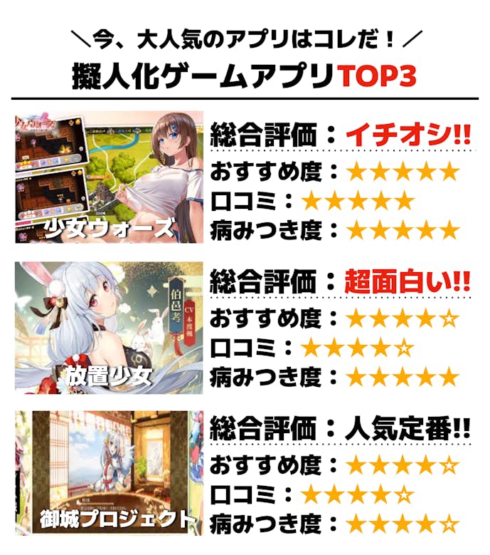 擬人化ゲームアプリTOP3__1_.png